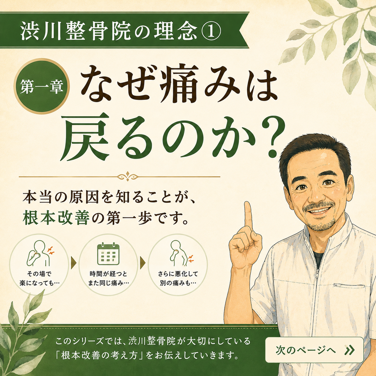 第一章① なぜ痛みは戻るのか？ 渋川整骨院の理念シリーズ
