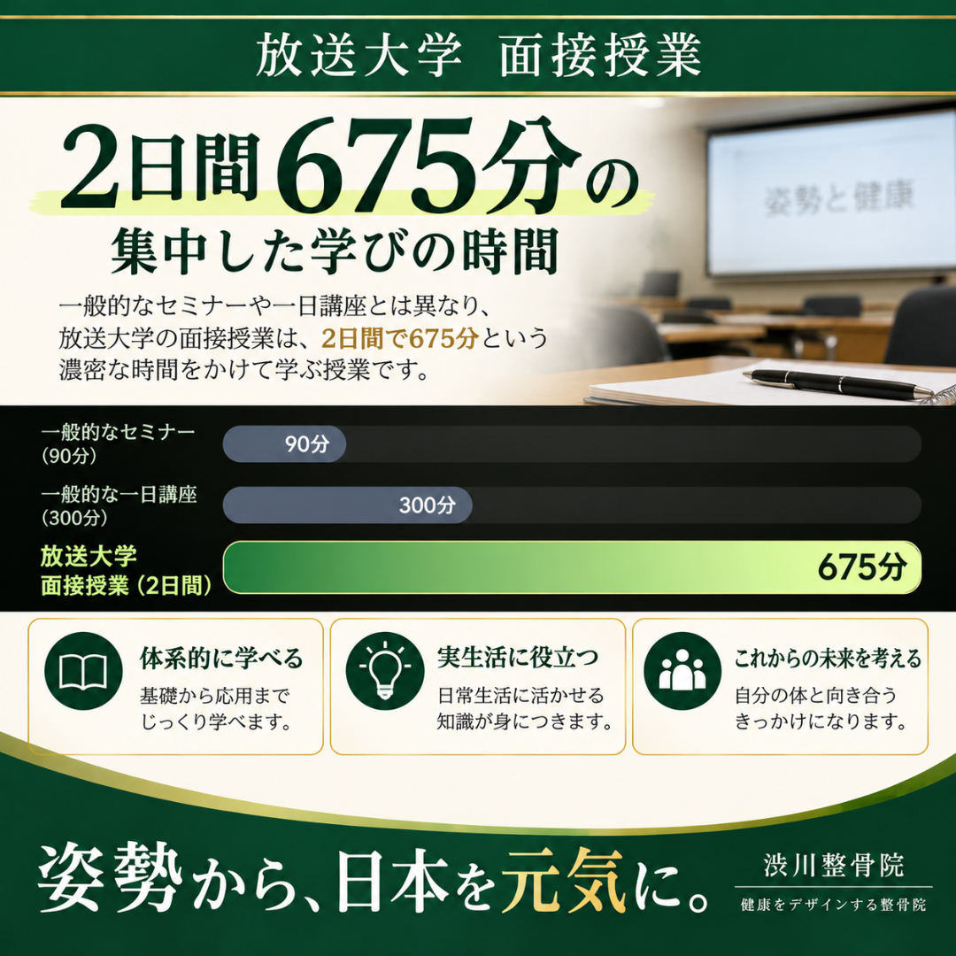 2日間675分の放送大学面接授業