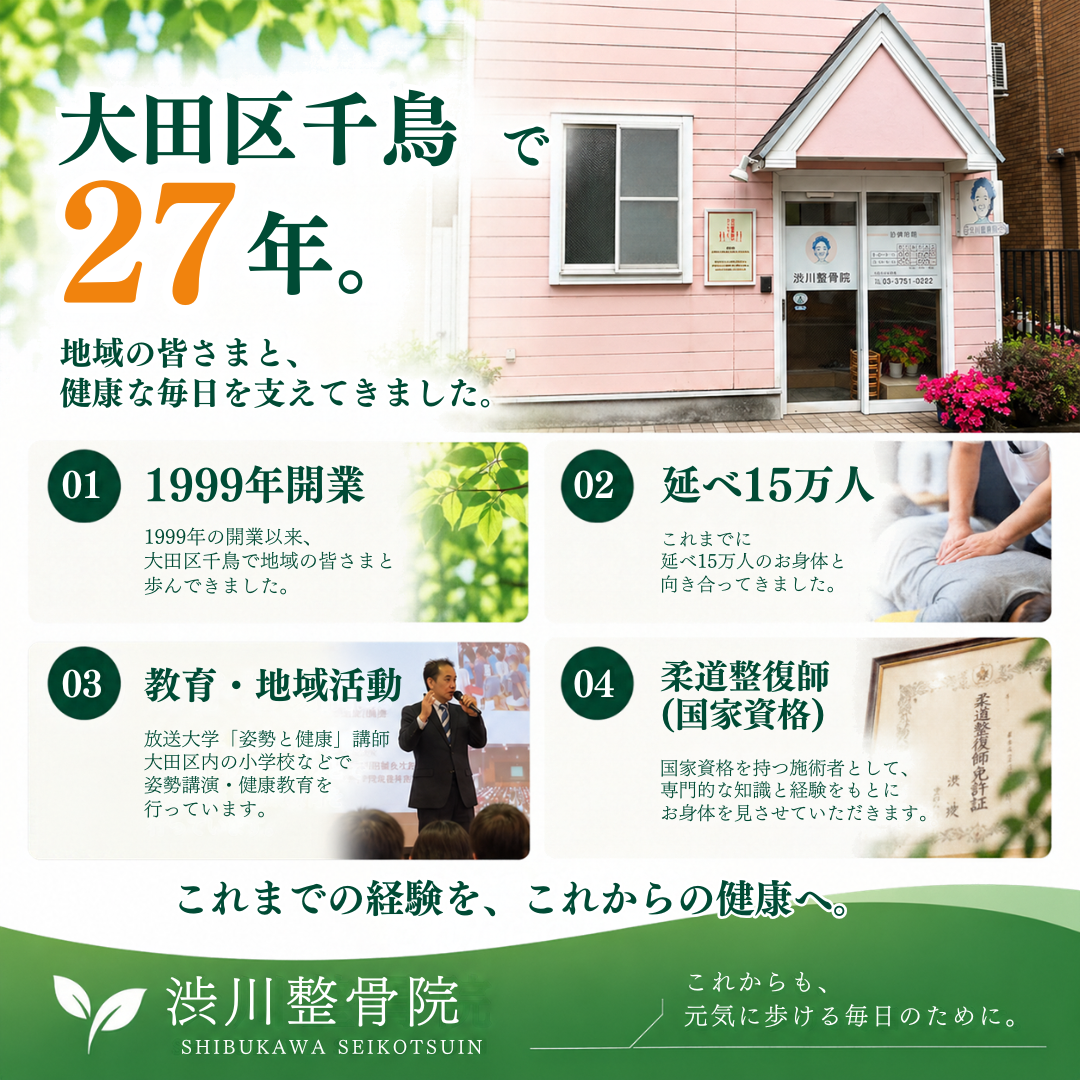 大田区千鳥で27年の渋川整骨院 三つ折り広告